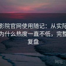 蜂鸟影院官网使用随记：从实际体验出发为什么热度一直不低，完整体验复盘